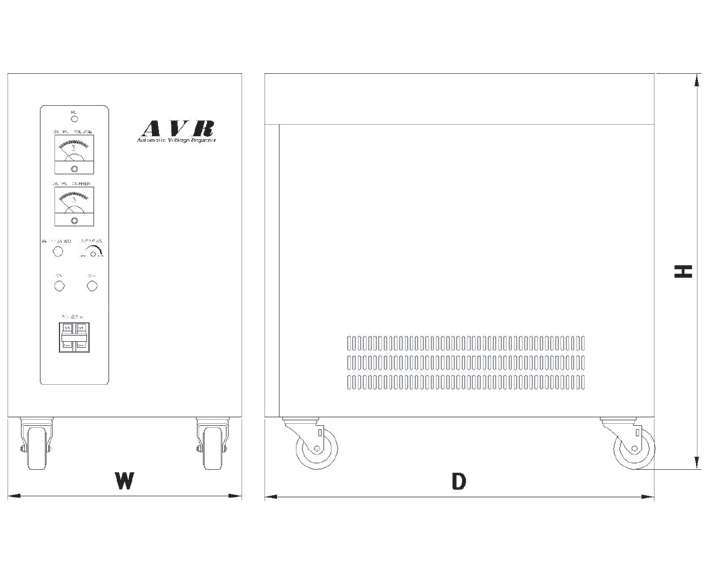SD/SB-Series