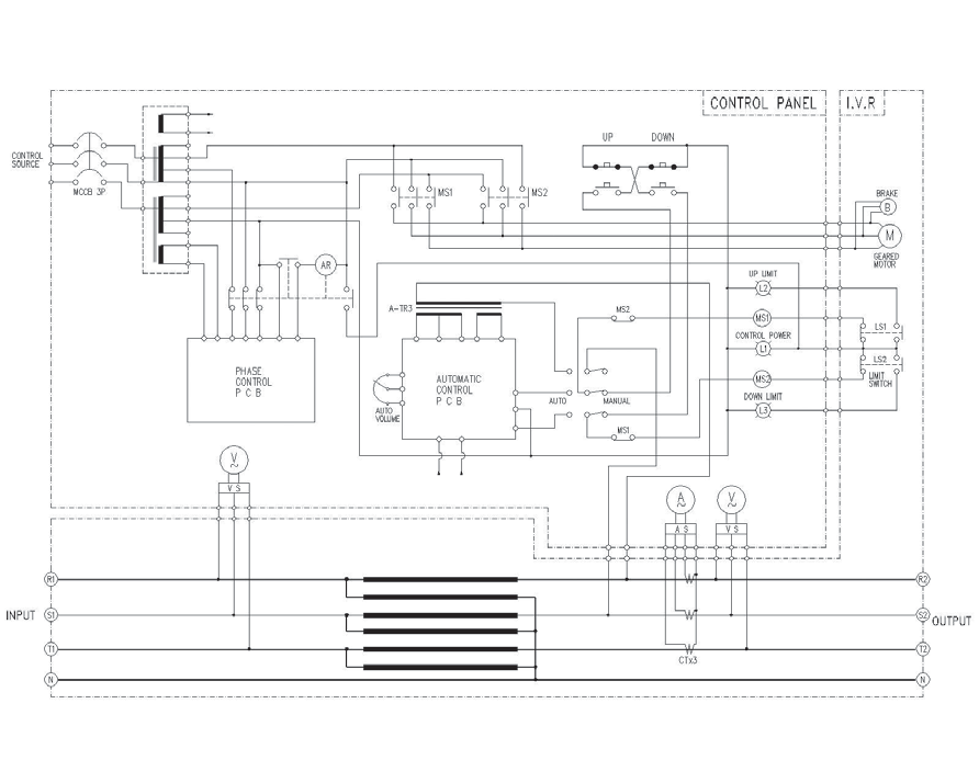 IVR (Induction Type)